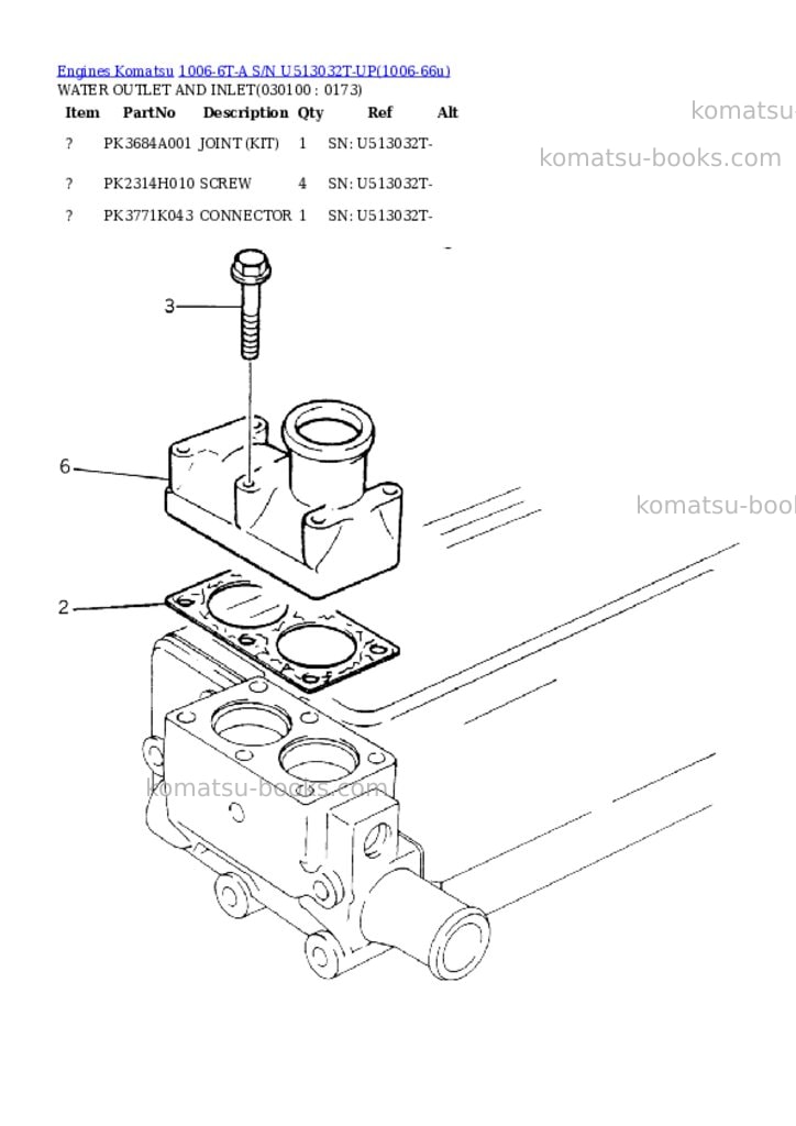 Komatsu 1006-6t-a s/n u513032t-up Parts catalog cover Page 9 Komatsu 1006-6t-a s/n u513032t-up Parts catalog cover Page 9