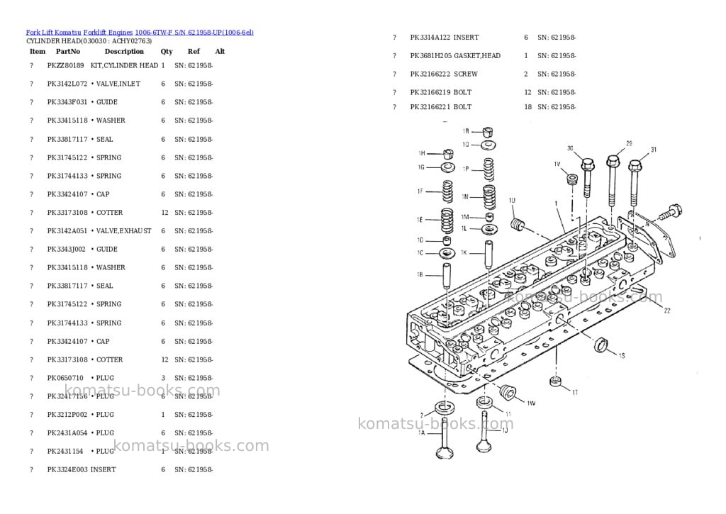 Komatsu 1006-6tw-f s/n 621958-up Parts catalog cover Page 2 Komatsu 1006-6tw-f s/n 621958-up Parts catalog cover Page 2