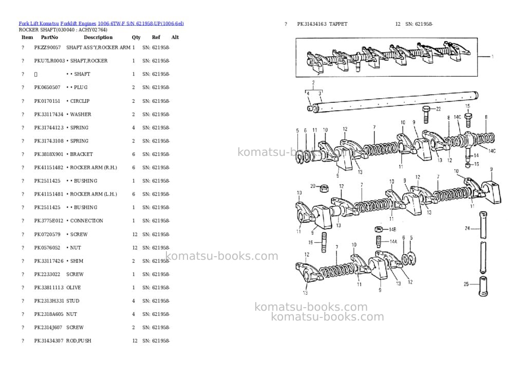 Komatsu 1006-6tw-f s/n 621958-up Parts catalog cover Page 3 Komatsu 1006-6tw-f s/n 621958-up Parts catalog cover Page 3