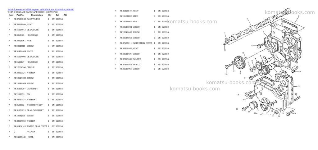 Komatsu 1006-6tw-f s/n 621958-up Parts catalog cover Page 4 Komatsu 1006-6tw-f s/n 621958-up Parts catalog cover Page 4