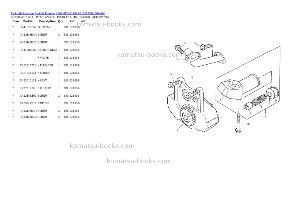 Komatsu 1006-6tw-f s/n 621958-up Parts catalog cover Page 5 Komatsu 1006-6tw-f s/n 621958-up Parts catalog cover Page 5