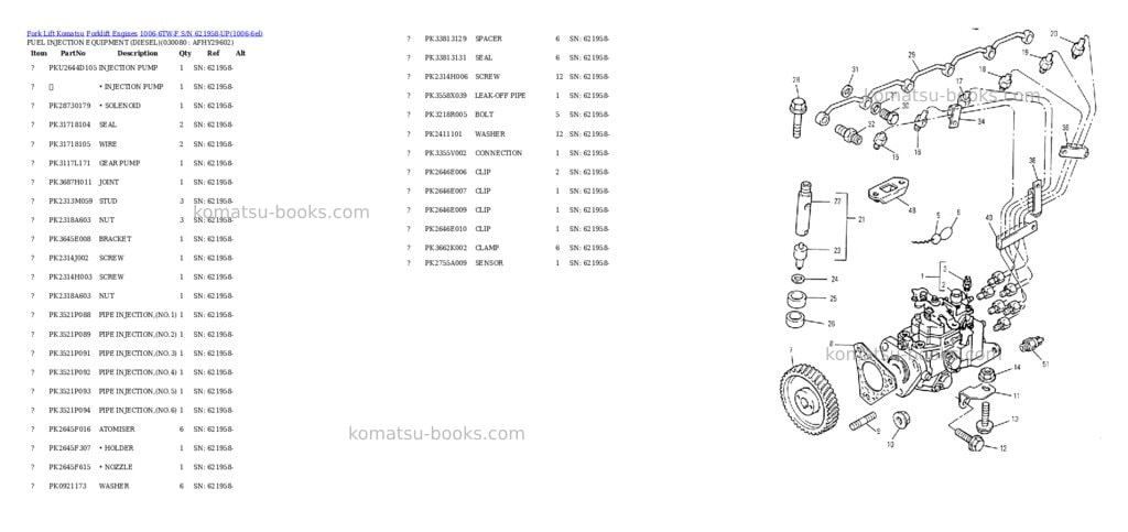 Komatsu 1006-6tw-f s/n 621958-up Parts catalog cover Page 7 Komatsu 1006-6tw-f s/n 621958-up Parts catalog cover Page 7