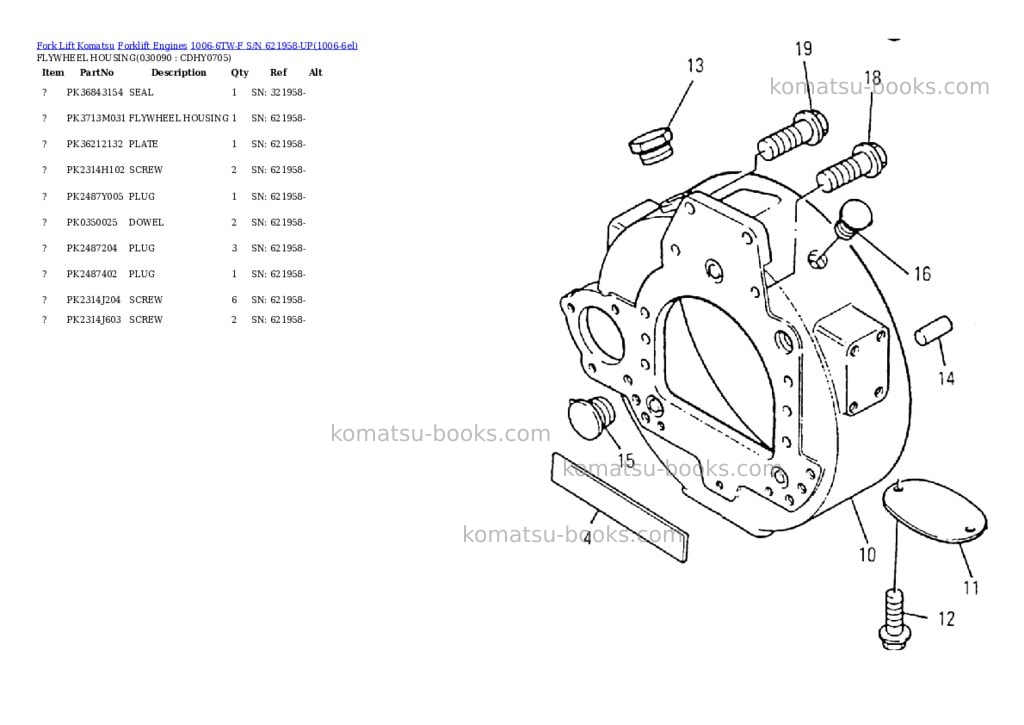 Komatsu 1006-6tw-f s/n 621958-up Parts catalog cover Page 8 Komatsu 1006-6tw-f s/n 621958-up Parts catalog cover Page 8