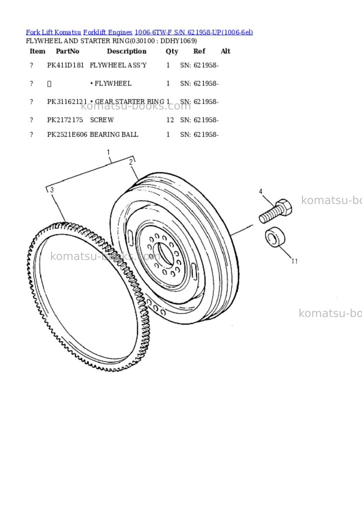 Komatsu 1006-6tw-f s/n 621958-up Parts catalog cover Page 9 Komatsu 1006-6tw-f s/n 621958-up Parts catalog cover Page 9