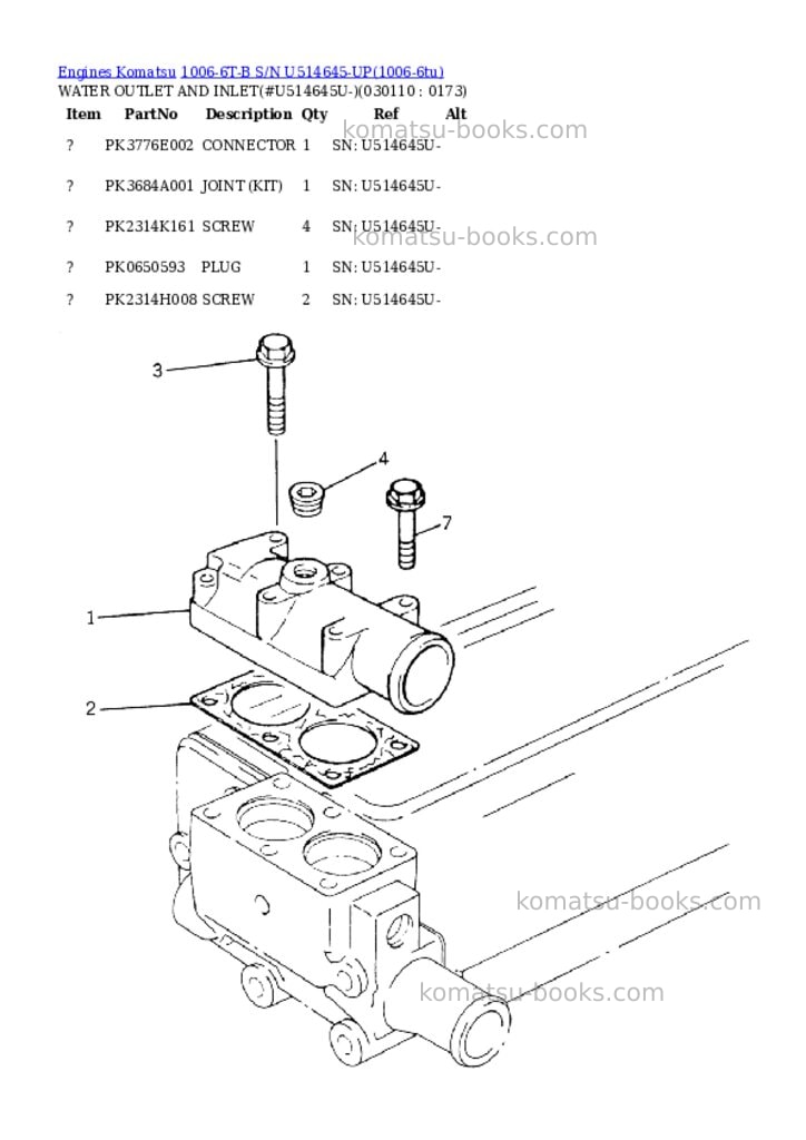 Komatsu 1006-6t-b s/n u514645-up Parts catalog cover Page 10