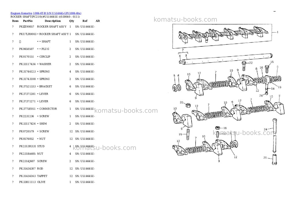 Komatsu 1006-6t-b s/n u514645-up Parts catalog cover Page 3