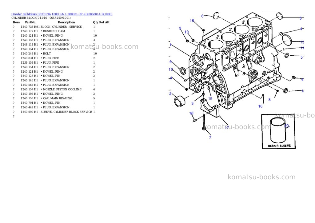 Komatsu 100g s/n u000501-up & k005001-up Parts catalog cover Page 8 Komatsu 100g s/n u000501-up & k005001-up Parts catalog cover Page 8