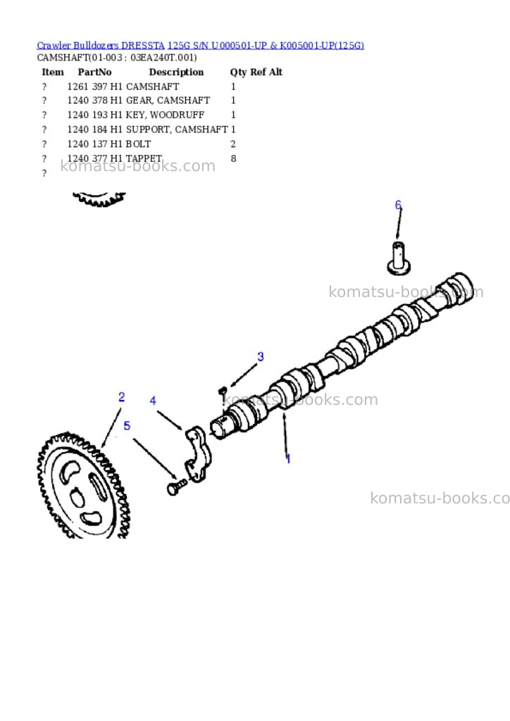 Komatsu 125g s/n u000501-up & k005001-up Parts catalog cover
