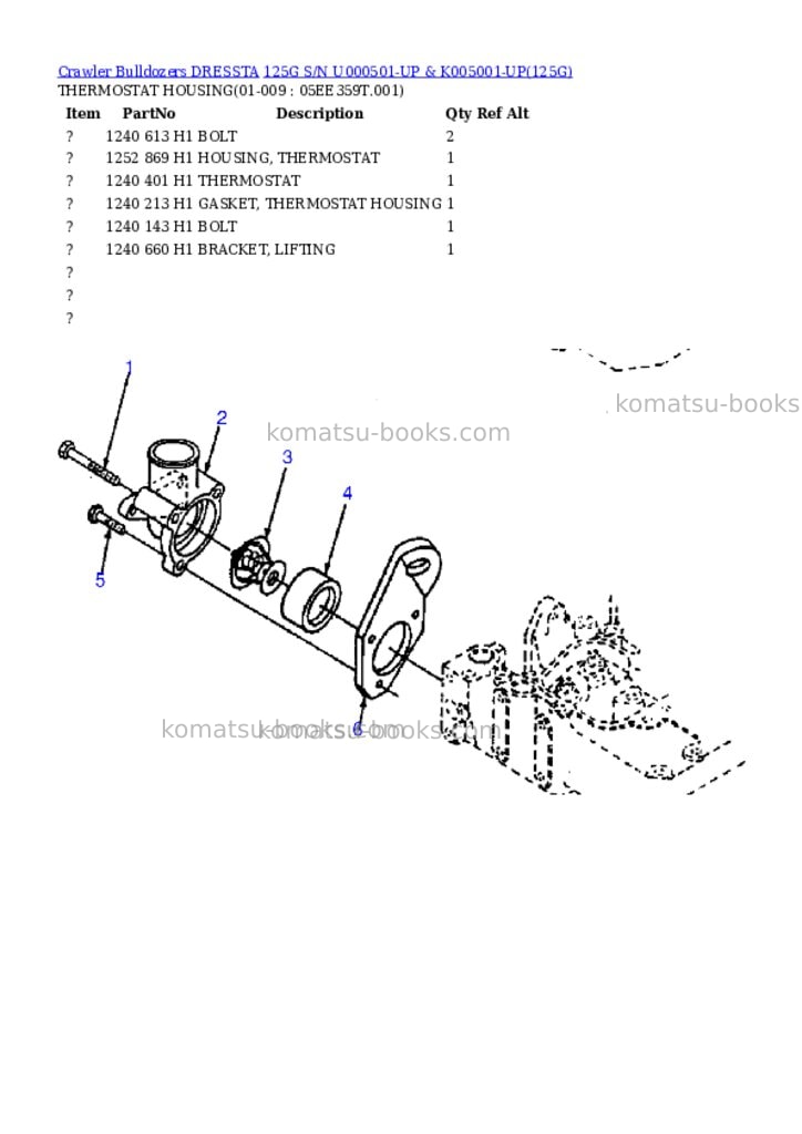 Komatsu 125g s/n u000501-up & k005001-up Parts catalog cover Page 5