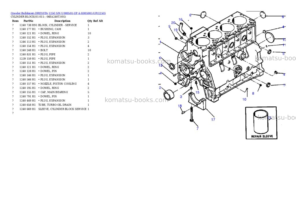 Komatsu 125g s/n u000501-up & k005001-up Parts catalog cover Page 8