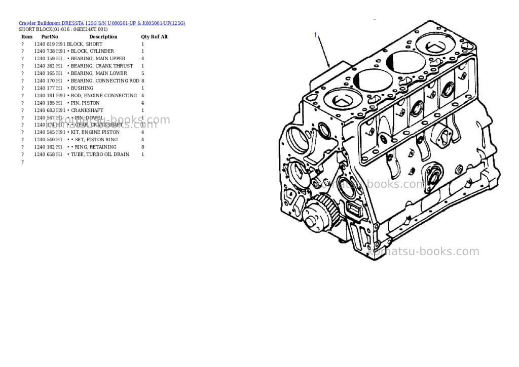 Komatsu 125g s/n u000501-up & k005001-up Parts catalog cover Page 9