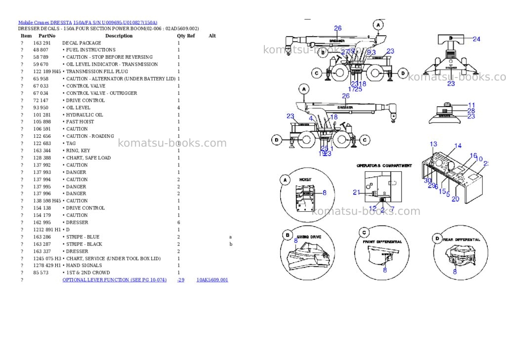 Komatsu 150a/fa s/n u009695-u010827 Parts catalog cover Page 2