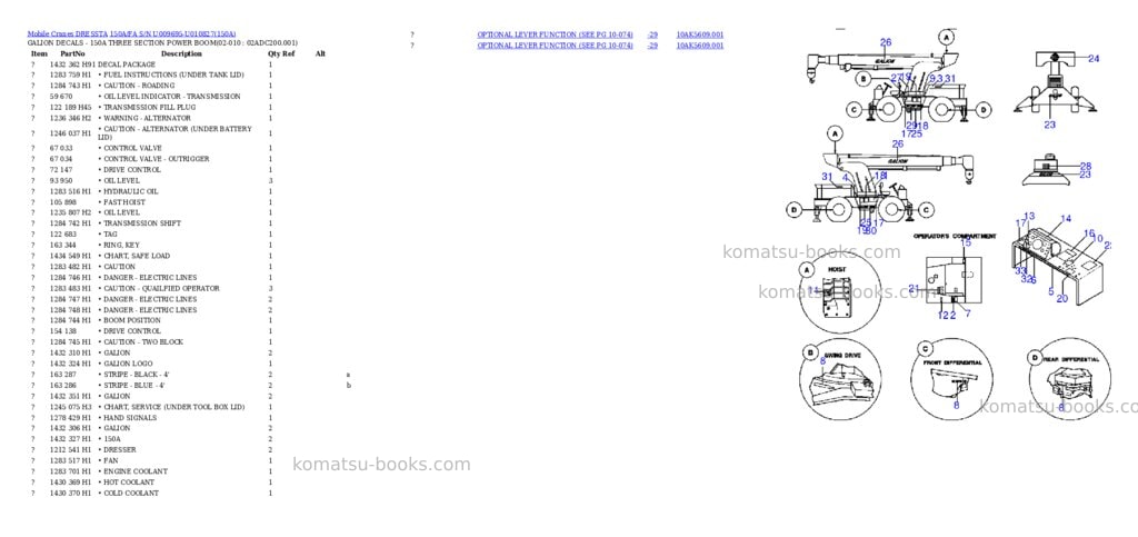 Komatsu 150a/fa s/n u009695-u010827 Parts catalog cover Page 3