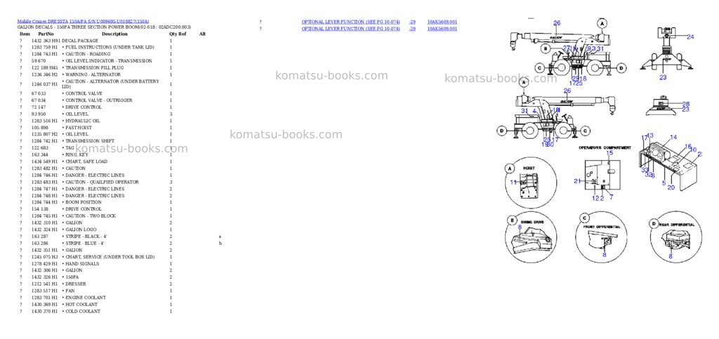 Komatsu 150a/fa s/n u009695-u010827 Parts catalog cover Page 4