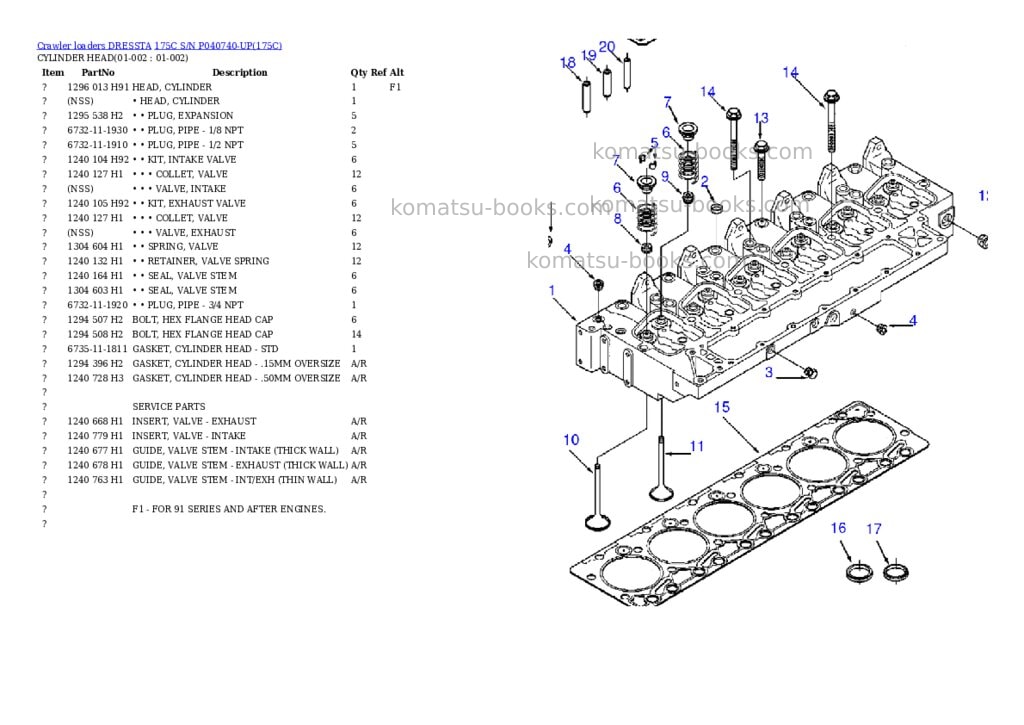 Komatsu 175c s/n p040740-up Parts catalog cover