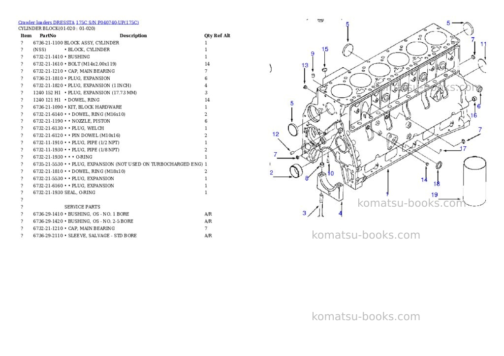 Komatsu 175c s/n p040740-up Parts catalog cover Page 9