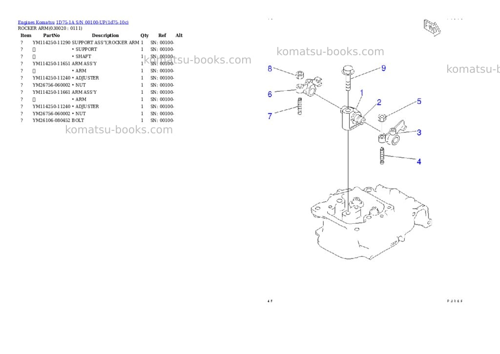 Komatsu 1D75-1A S/N 00100-UP Parts catalog cover Komatsu 1D75-1A S/N 00100-UP Parts catalog cover