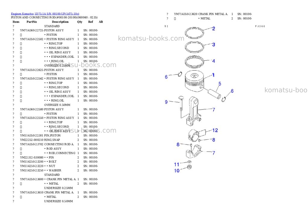 Komatsu 1D75-1A S/N 00100-UP Parts catalog cover Page 9 Komatsu 1D75-1A S/N 00100-UP Parts catalog cover Page 9