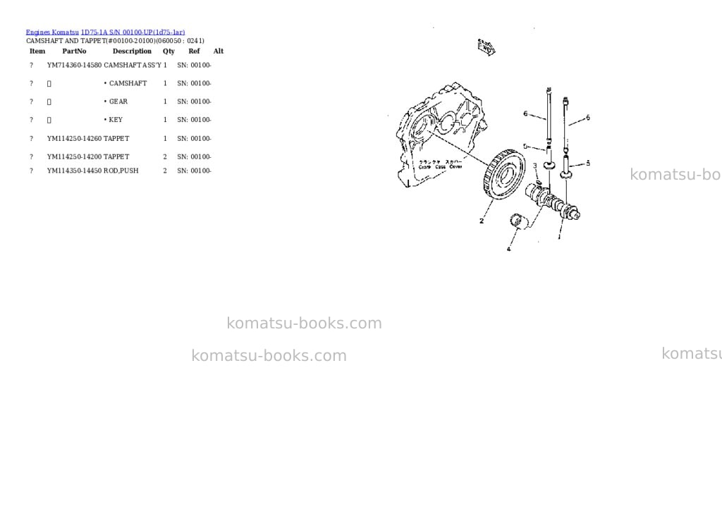 Komatsu 1d75-1a s/n 00100-up Parts catalog cover Page 10 Komatsu 1d75-1a s/n 00100-up Parts catalog cover Page 10