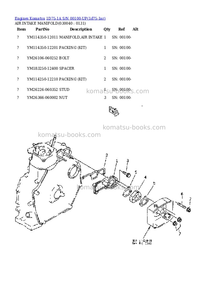 Komatsu 1d75-1a s/n 00100-up Parts catalog cover Page 3 Komatsu 1d75-1a s/n 00100-up Parts catalog cover Page 3