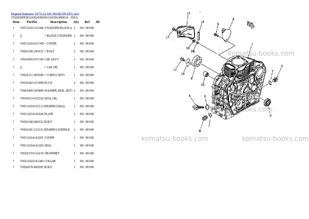 Komatsu 1d75-1a s/n 00100-up Parts catalog cover Page 6 Komatsu 1d75-1a s/n 00100-up Parts catalog cover Page 6