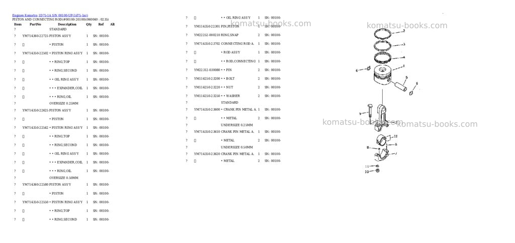 Komatsu 1d75-1a s/n 00100-up Parts catalog cover Page 9 Komatsu 1d75-1a s/n 00100-up Parts catalog cover Page 9