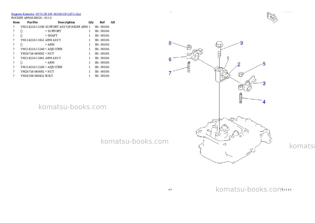 Komatsu 1d75-1b s/n 00100-up Parts catalog cover Komatsu 1d75-1b s/n 00100-up Parts catalog cover