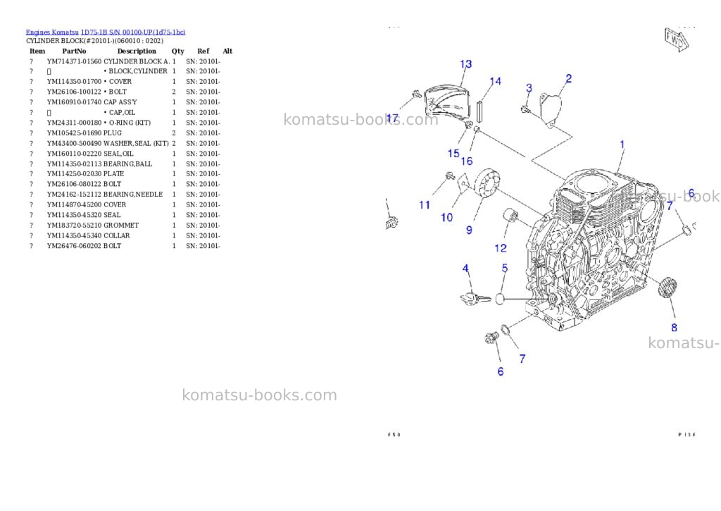 Komatsu 1d75-1b s/n 00100-up Parts catalog cover Page 6 Komatsu 1d75-1b s/n 00100-up Parts catalog cover Page 6