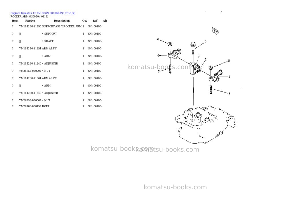 Komatsu 1D75-1B S/N 00100-UP Parts catalog cover