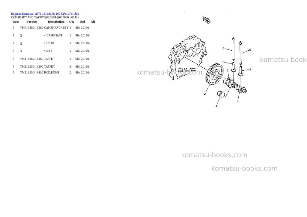 Komatsu 1D75-1B S/N 00100-UP Parts catalog cover Page 10