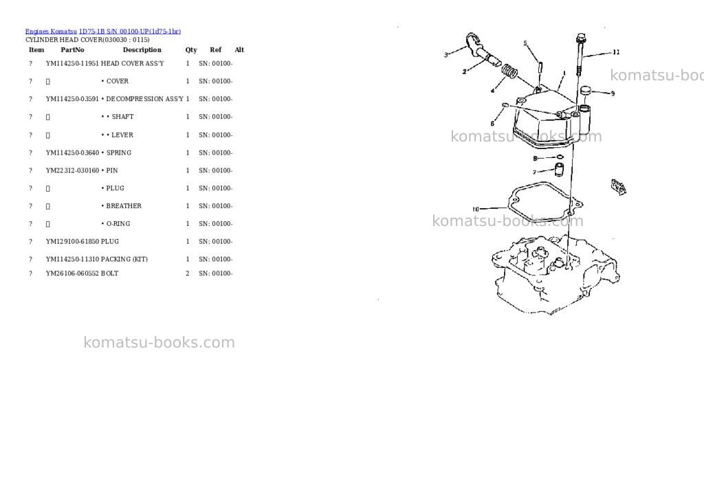 Komatsu 1D75-1B S/N 00100-UP Parts catalog cover Page 2