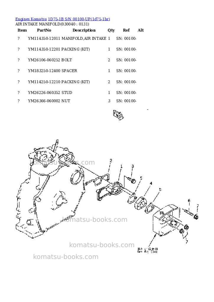 Komatsu 1D75-1B S/N 00100-UP Parts catalog cover Page 3