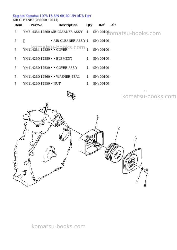 Komatsu 1D75-1B S/N 00100-UP Parts catalog cover Page 4