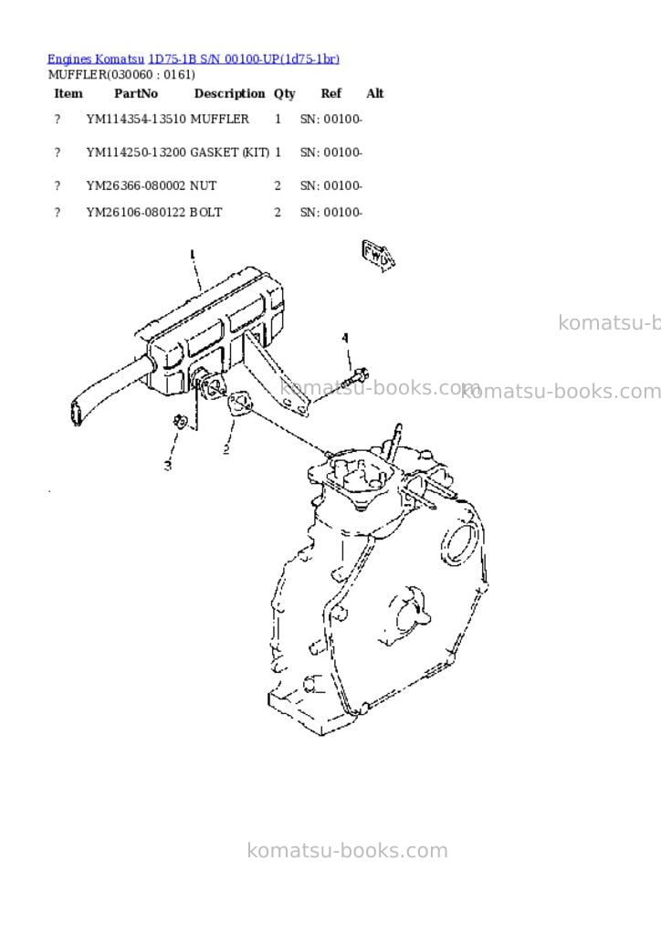 Komatsu 1D75-1B S/N 00100-UP Parts catalog cover Page 5
