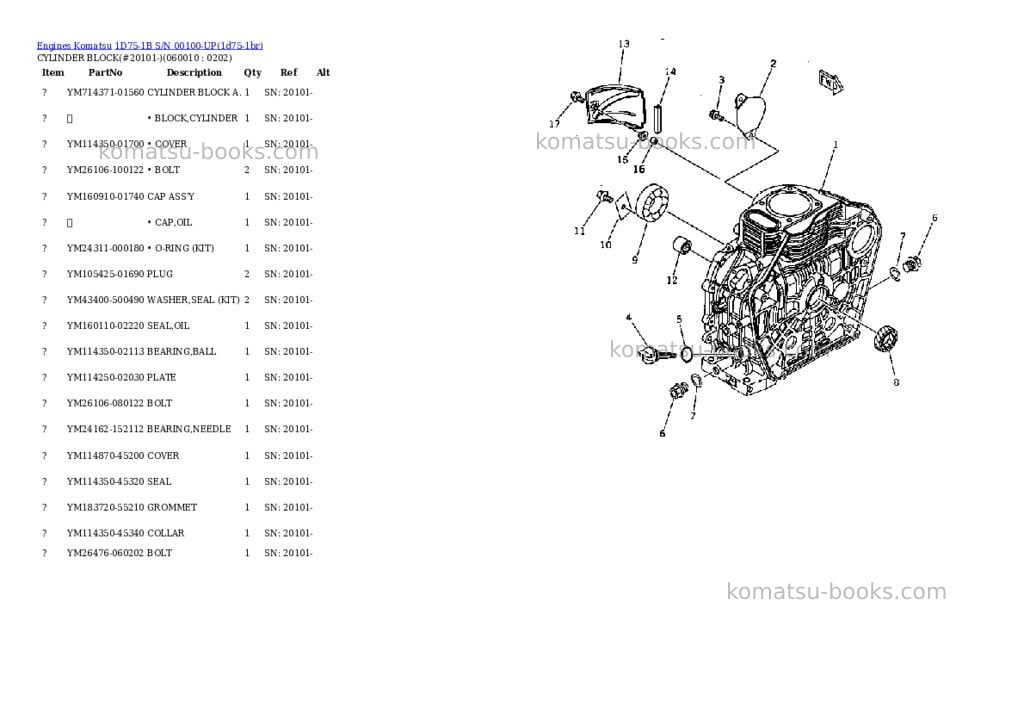Komatsu 1D75-1B S/N 00100-UP Parts catalog cover Page 6