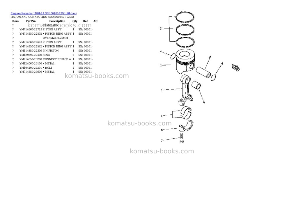Komatsu 1d84-1a s/n 00101-up Parts catalog cover Page 9