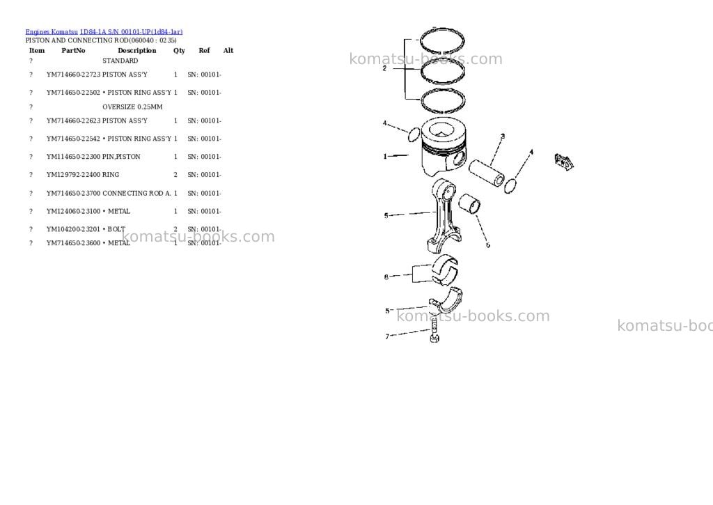 Komatsu 1D84-1A S/N 00101-UP Parts catalog cover Page 9