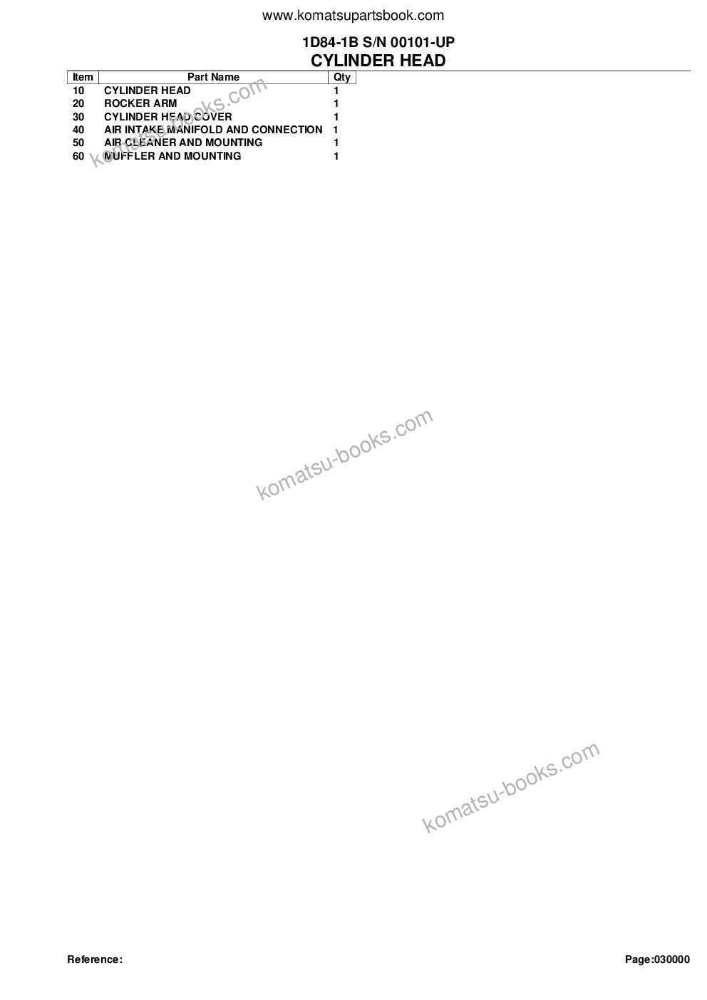 Komatsu 1D84-1B S/N 00101-UP Parts catalog cover Page 2