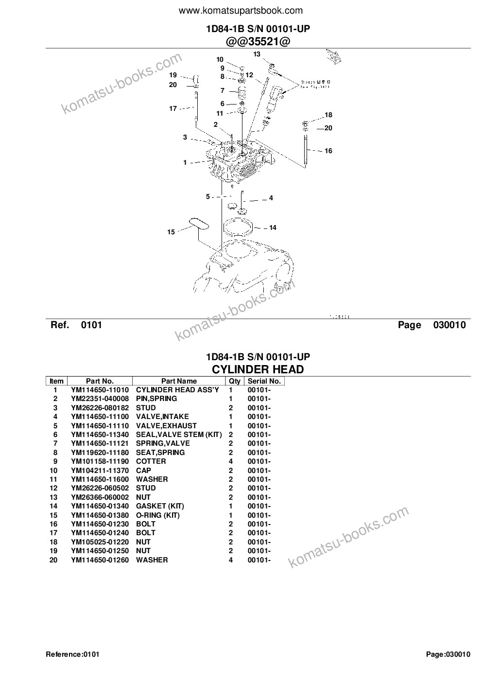Komatsu 1D84-1B S/N 00101-UP Parts catalog cover Page 3