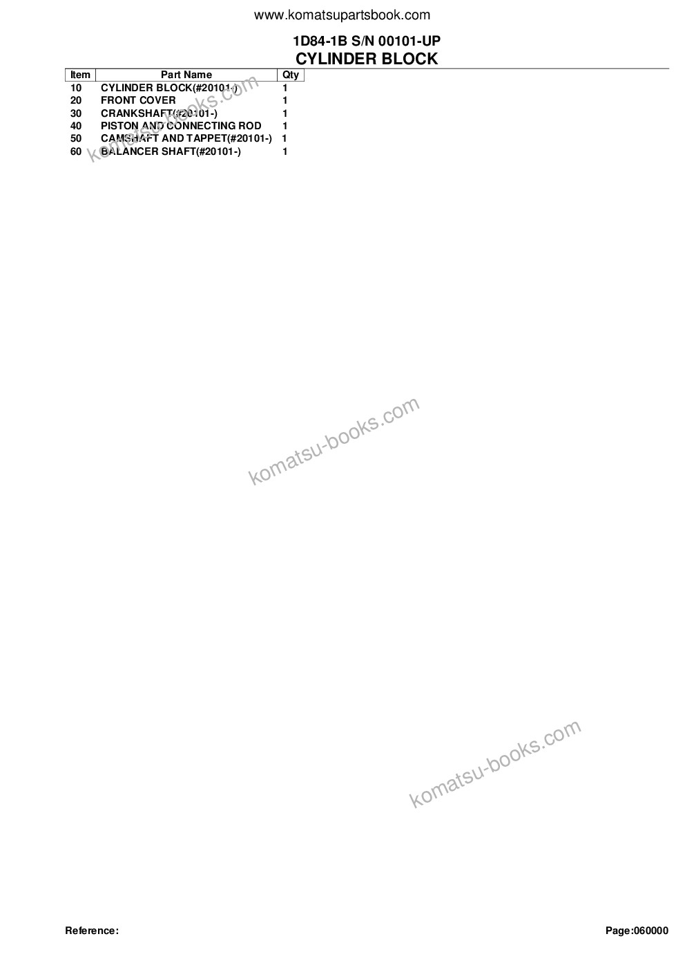 Komatsu 1D84-1B S/N 00101-UP Parts catalog cover Page 9