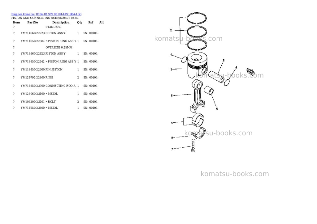 Komatsu 1d84-1b s/n 00101-up Parts catalog cover Page 9