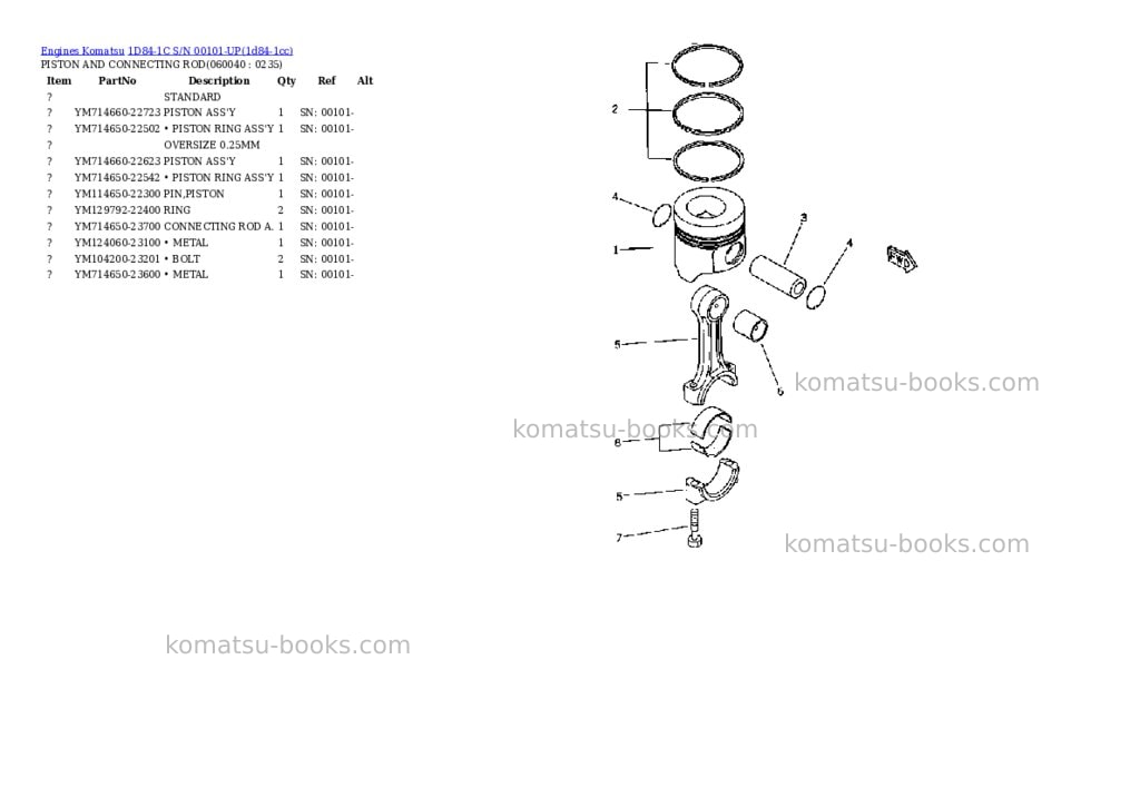 Komatsu 1d84-1c s/n 00101-up Parts catalog cover Page 9