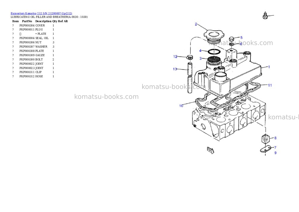 Komatsu 212 s/n 21200007-up Parts catalog cover Page 2 Komatsu 212 s/n 21200007-up Parts catalog cover Page 2
