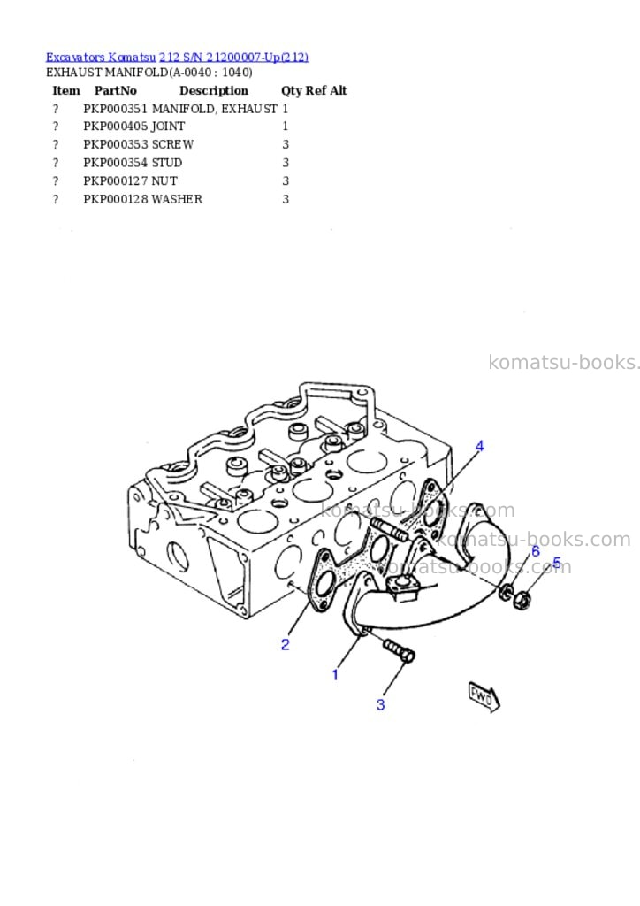 Komatsu 212 s/n 21200007-up Parts catalog cover Page 3 Komatsu 212 s/n 21200007-up Parts catalog cover Page 3