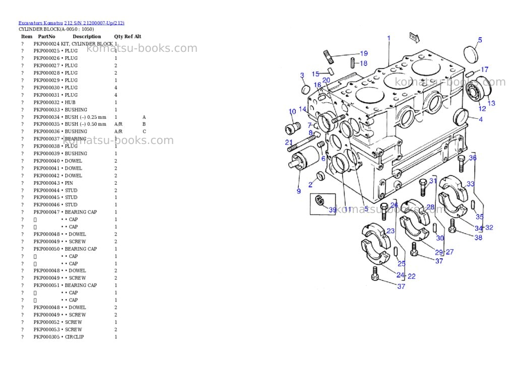 Komatsu 212 s/n 21200007-up Parts catalog cover Page 4 Komatsu 212 s/n 21200007-up Parts catalog cover Page 4