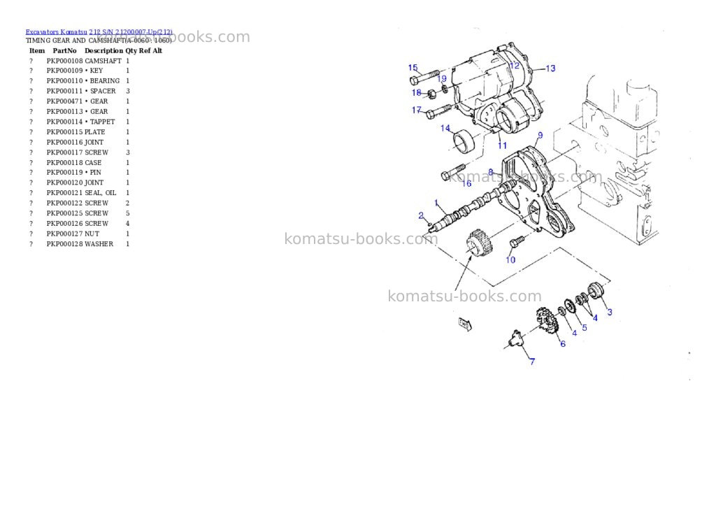 Komatsu 212 s/n 21200007-up Parts catalog cover Page 5 Komatsu 212 s/n 21200007-up Parts catalog cover Page 5