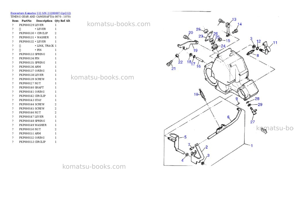 Komatsu 212 s/n 21200007-up Parts catalog cover Page 6 Komatsu 212 s/n 21200007-up Parts catalog cover Page 6