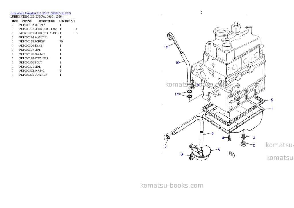 Komatsu 212 s/n 21200007-up Parts catalog cover Page 7 Komatsu 212 s/n 21200007-up Parts catalog cover Page 7