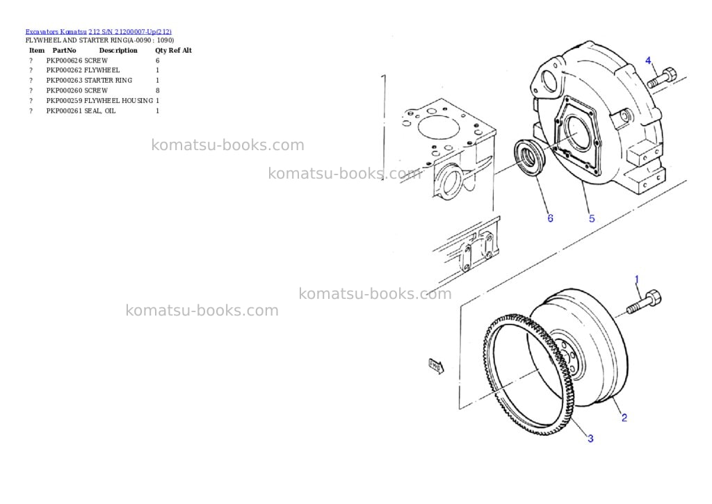 Komatsu 212 s/n 21200007-up Parts catalog cover Page 8 Komatsu 212 s/n 21200007-up Parts catalog cover Page 8