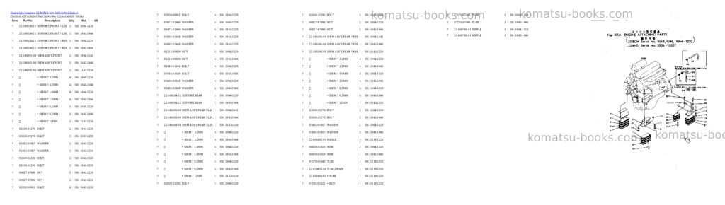 Komatsu 22-BCM-1 S/N 1001-UP Parts catalog cover